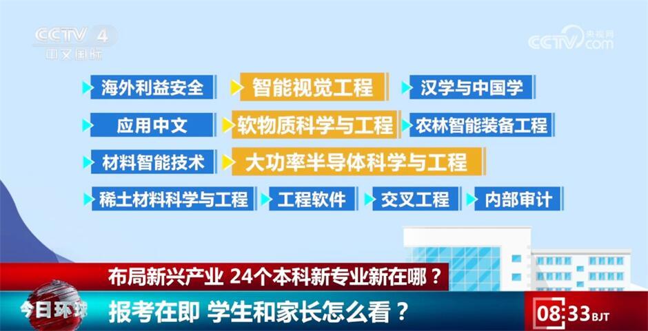 admin 第23页